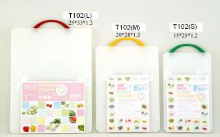 Cutting Board